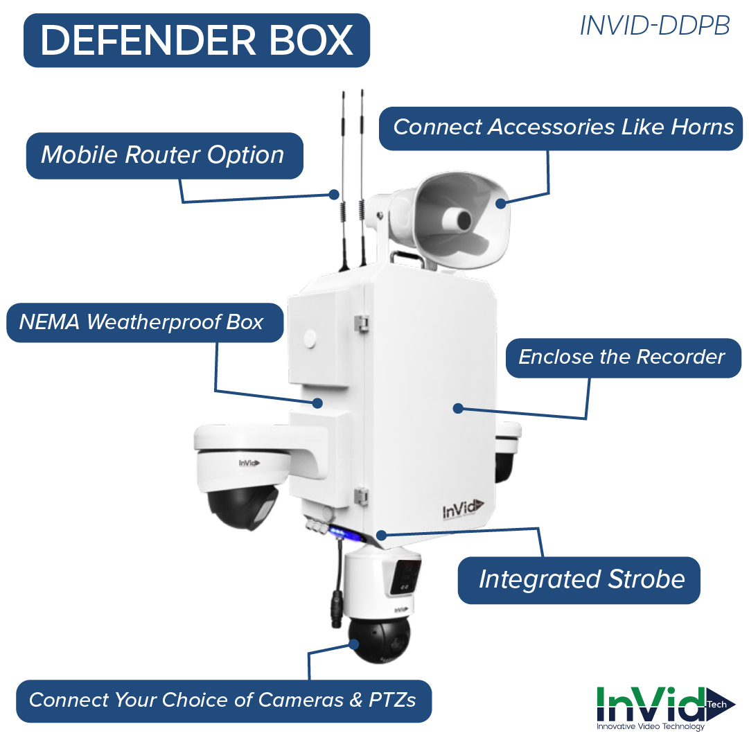 InvidTech – Active Teck Communications